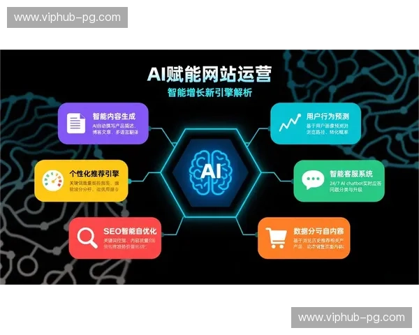 内容运营图集：让每一条内容都成为增长引擎